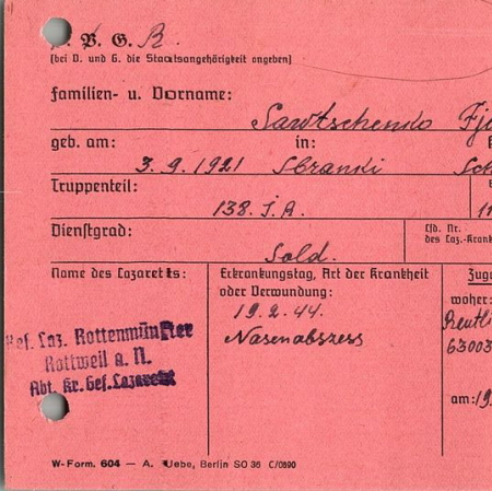 Савченко Федор Григорьевич