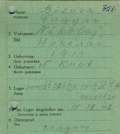 Бицура Николай Герасимович