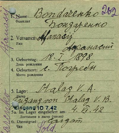 Бондаренко Афанасий Демьянович