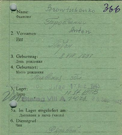 Бровченко Антон Петрович