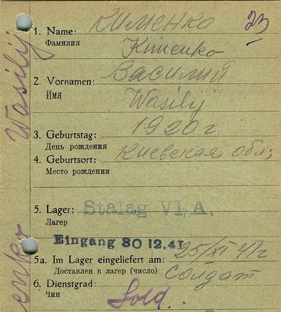 Кименко Василий Митрофанович