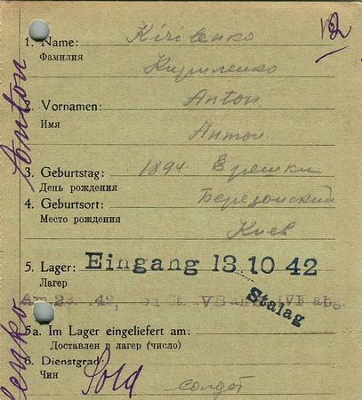 Кириленко Антон Павлович