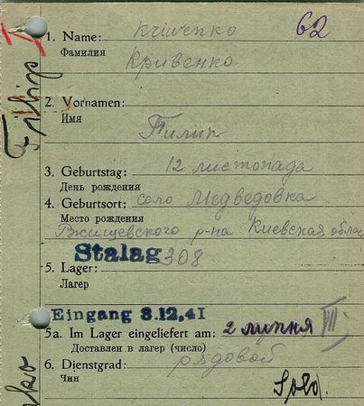 Кривенко Филипп Парфенович