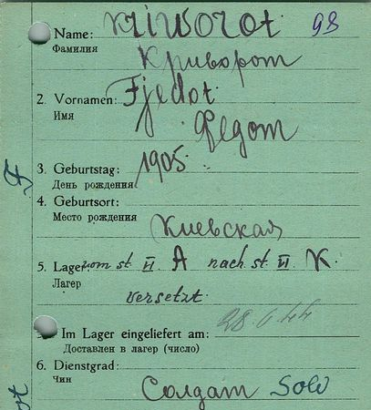 Криворот Федот Тихонович