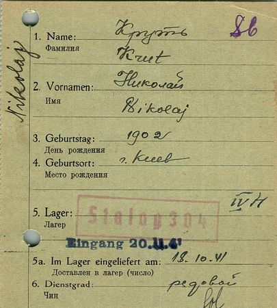 Круть Николай Филиппович