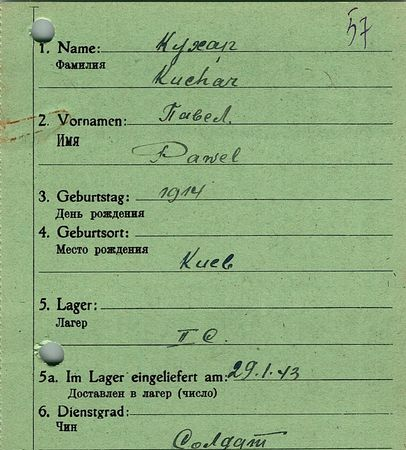 Кухар Павел Петрович