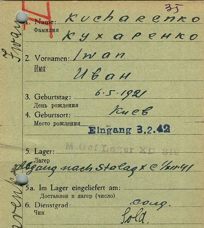 Кухаренко Иван Сидорович