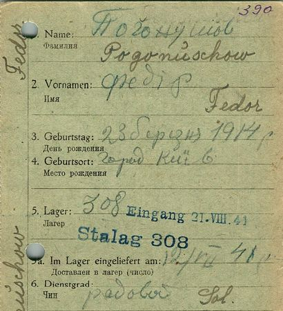 Погонушов Федор Васильевич