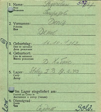 Погорелов Денис Назарович