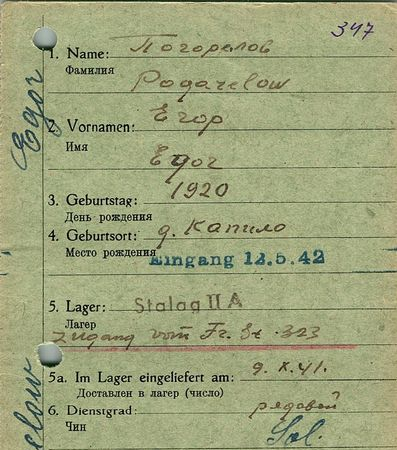 Погорелов Егор Филиппович