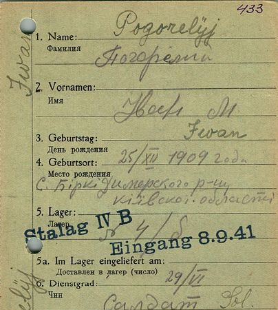 Погорелый Иван Михайлович