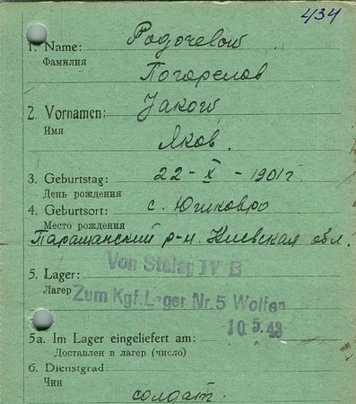 Погрелов Яков Васильевич