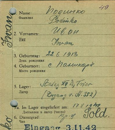 Подинко Иван Лукьянович