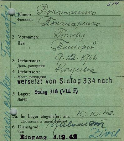 Пономаренко Тимофей Зинькович