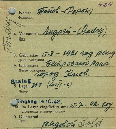 Попов Андрей Сергеевич