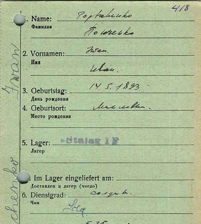 Попченко Иван Алексеевич