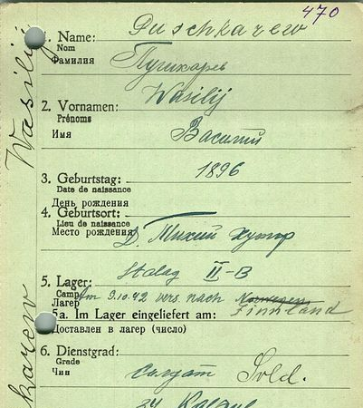 Пушкарь Василий Кириллович