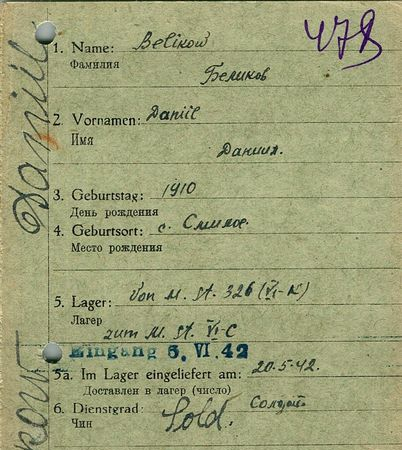 Беликов Даниил Федотович