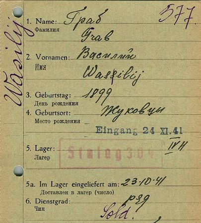 Граб Василий Прохорович