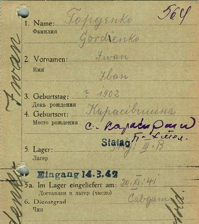 Горденко Иван Якимович