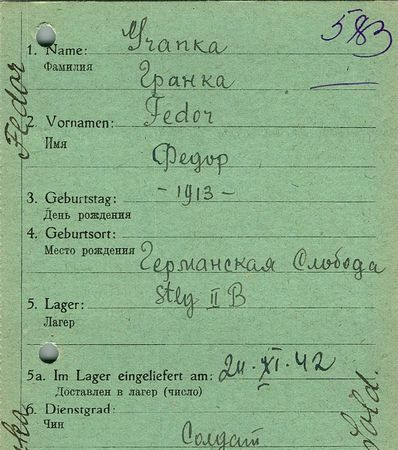 Гранка Федор Данилович