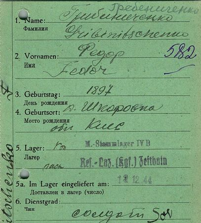 Грибиниченко Федор Ефимович