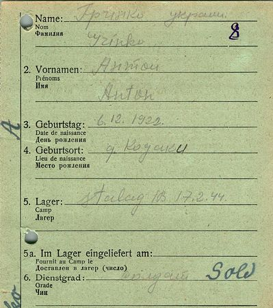 Гринко Антон Иванович