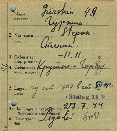 Гуржин Степан Яковлевич