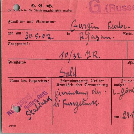 Гурин Федор Васильевич