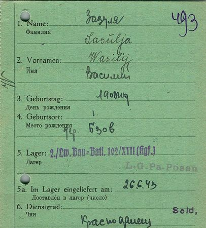 Зозуля Василий Васильевич