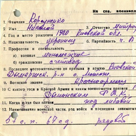 Корсуненко Николай Митрофанович