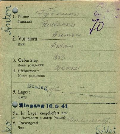 Руденко Антон Федорович