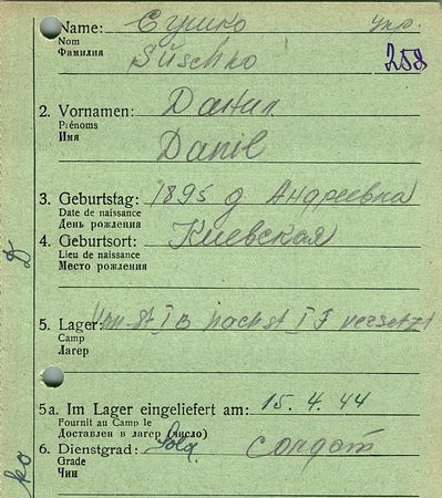 Сушко Данил Гаврилович