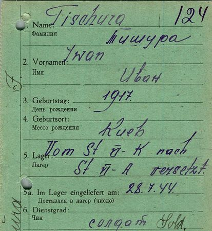 Тишура Иван Васильевич