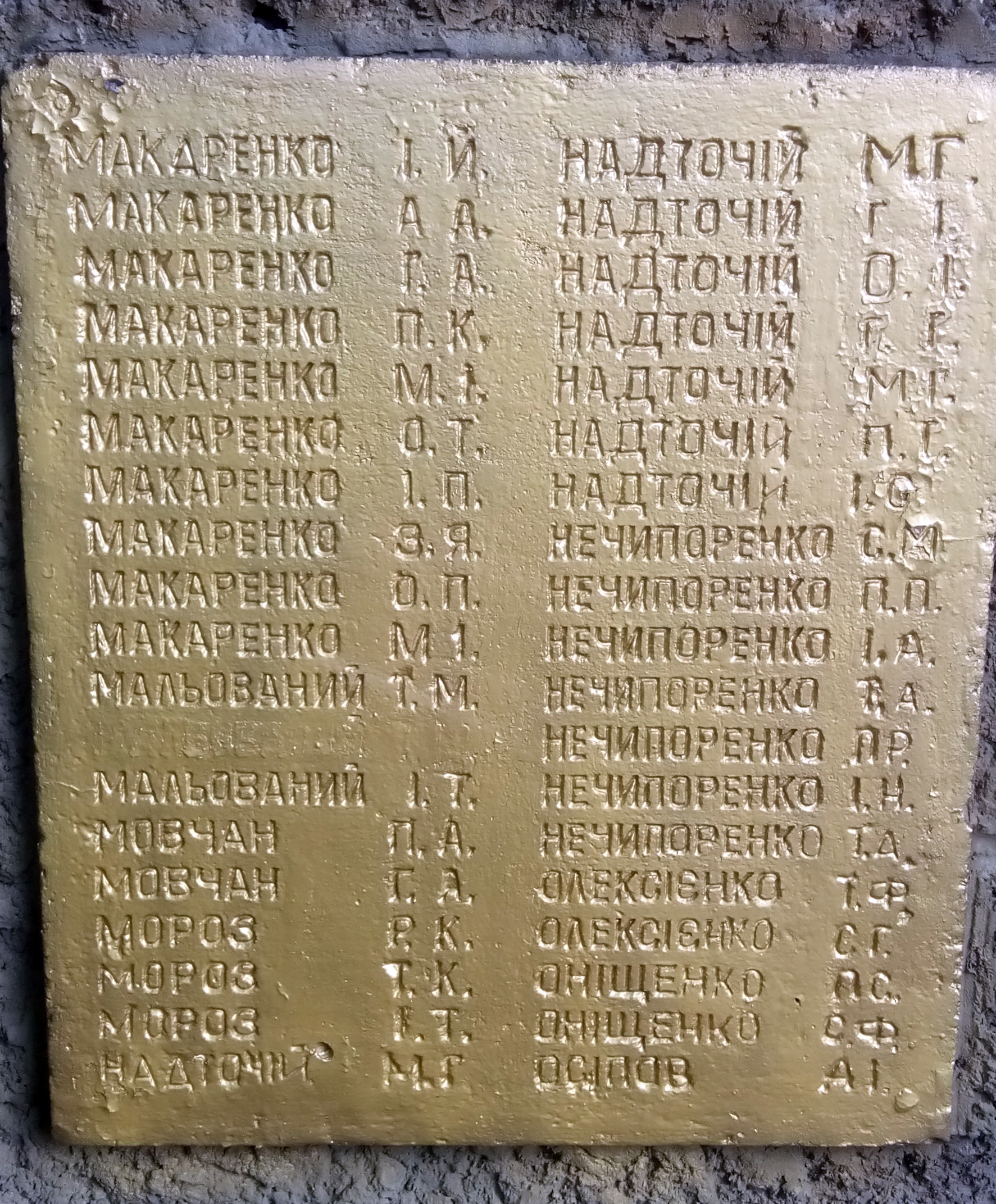 Мемориал  недалеко от почты в с. Тубольцы Черкасского района 