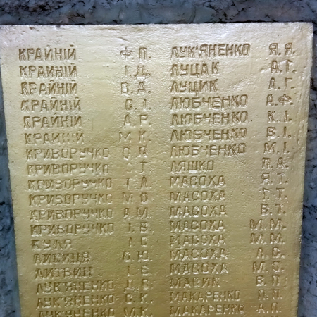 Мемориал  недалеко от почты в с. Тубольцы Черкасского района 