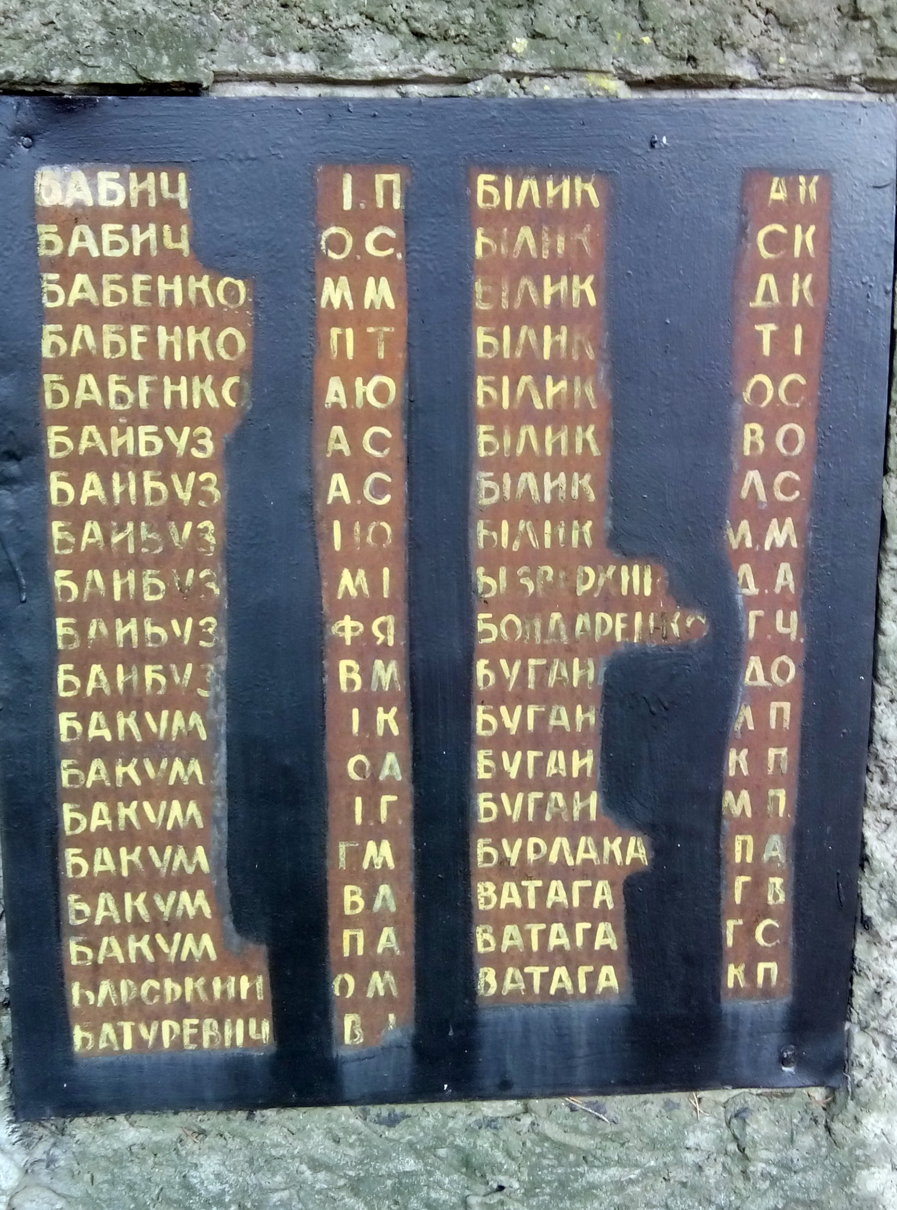 Мемориал  недалеко от почты в с. Тубольцы Черкасского района 