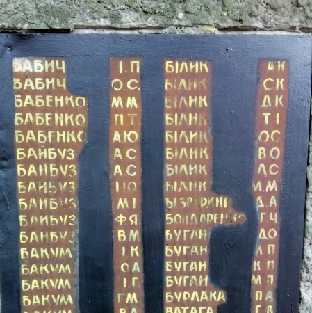 Мемориал  недалеко от почты в с. Тубольцы Черкасского района 