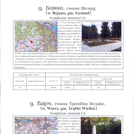 Воинское кладбище в с. Бояно