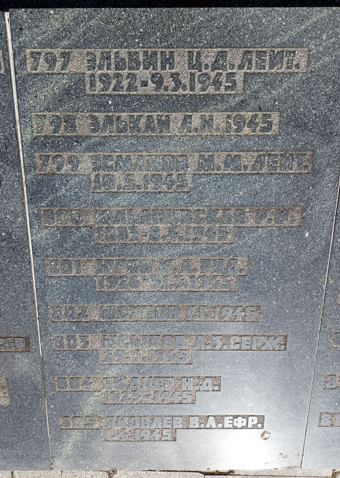 Воинское кладбище в Гданьске