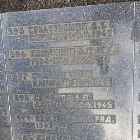 Воинское кладбище в Гданьске