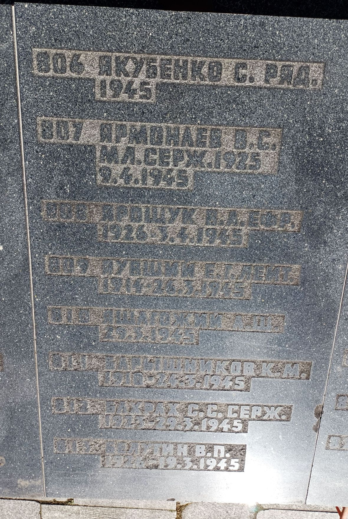 Воинское кладбище в Гданьске