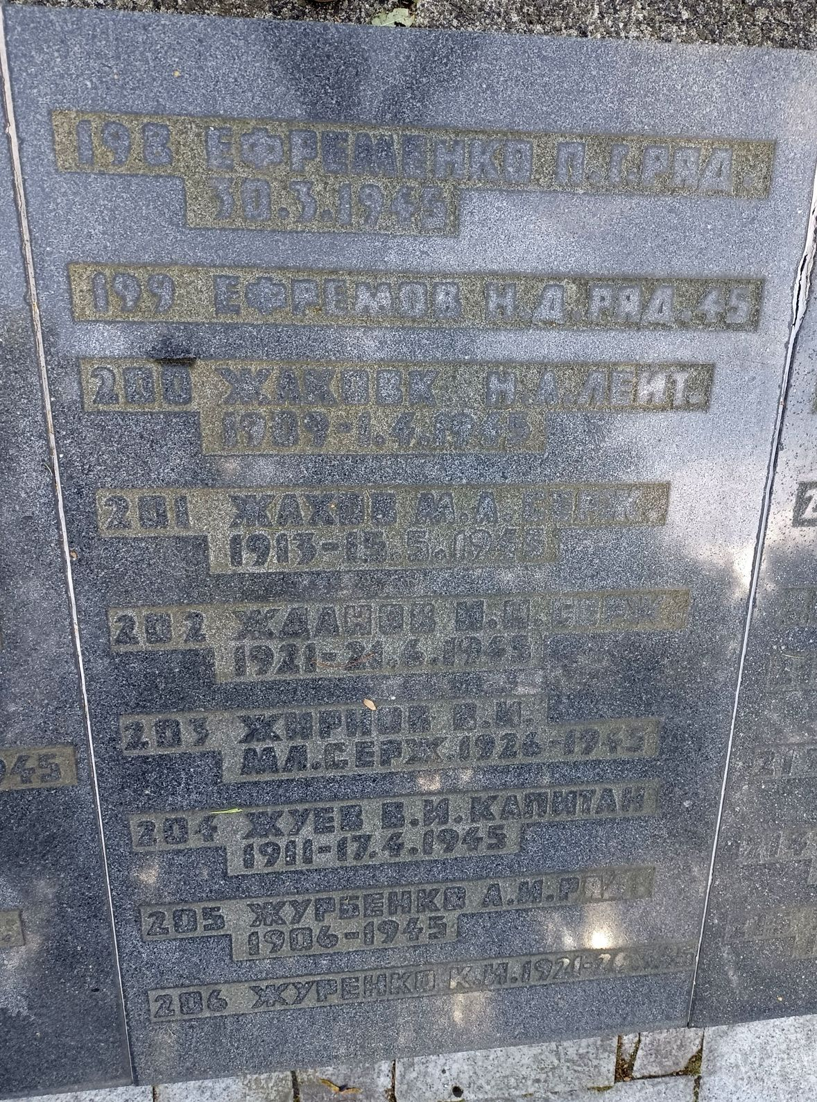 Воинское кладбище в Гданьске