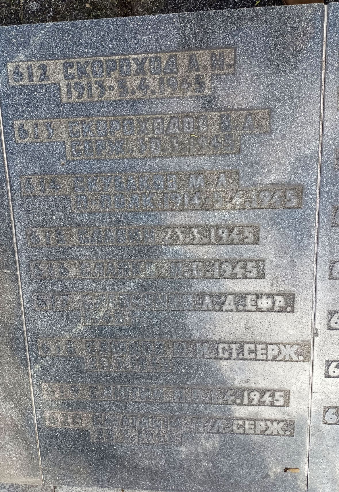 Воинское кладбище в Гданьске