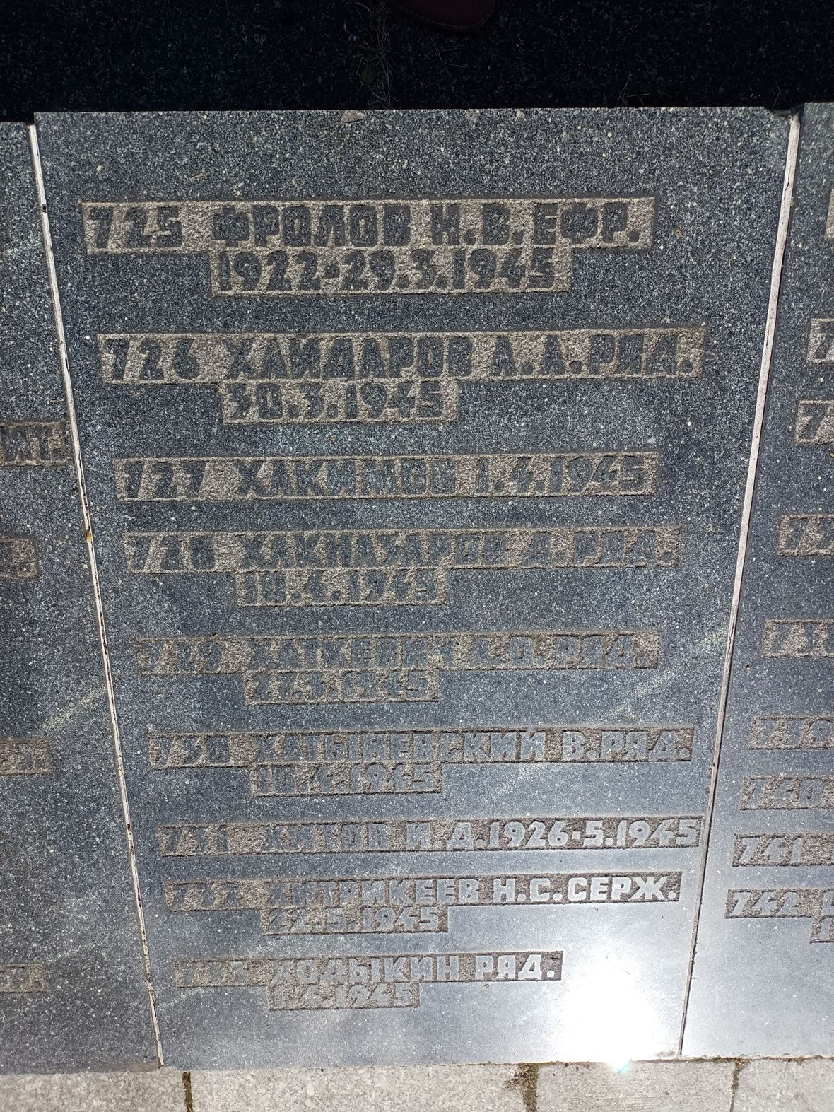 Воинское кладбище в Гданьске