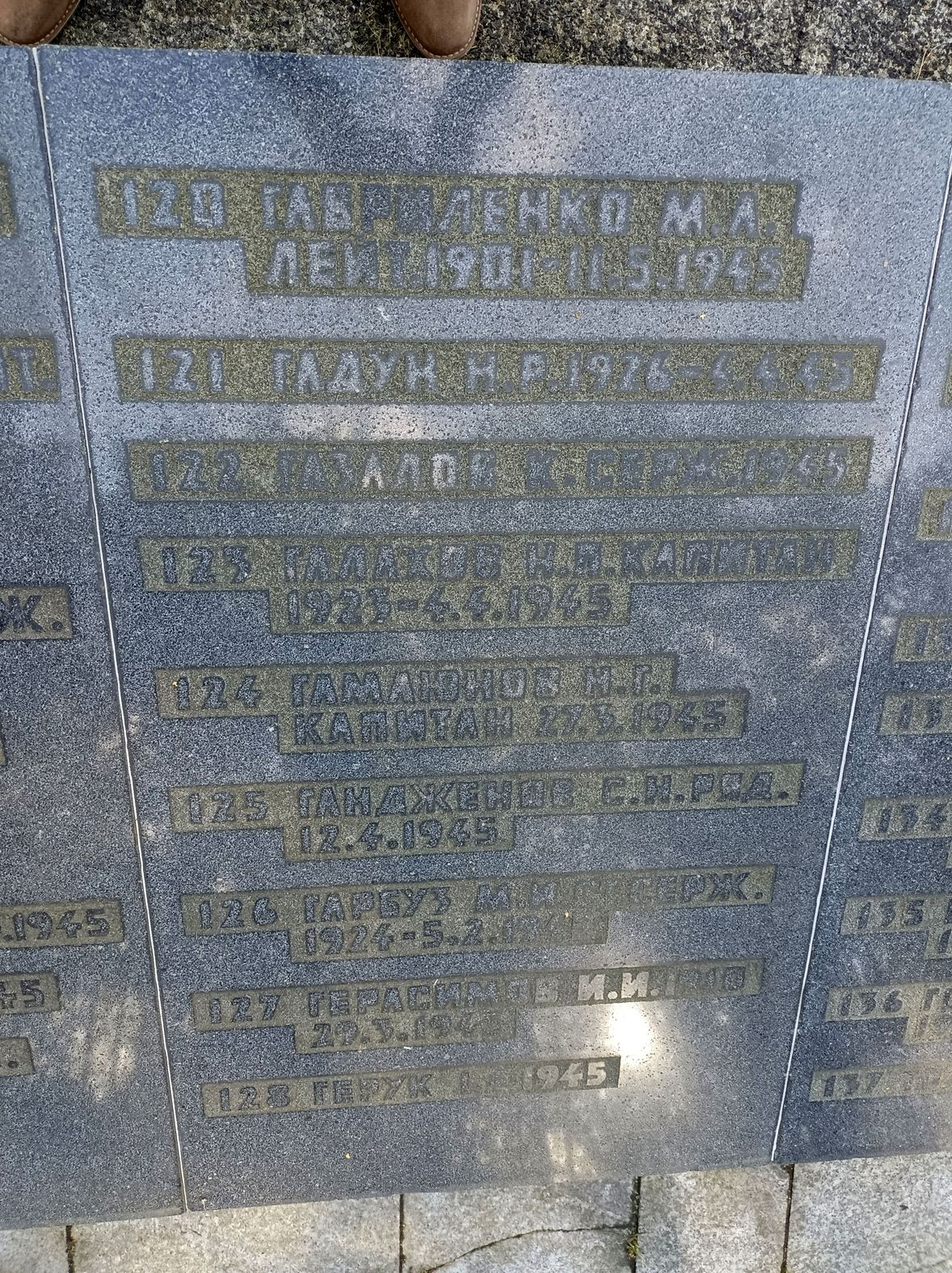 Воинское кладбище в Гданьске