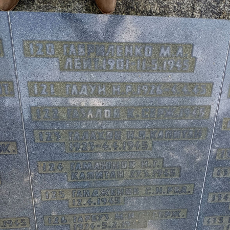 Воинское кладбище в Гданьске