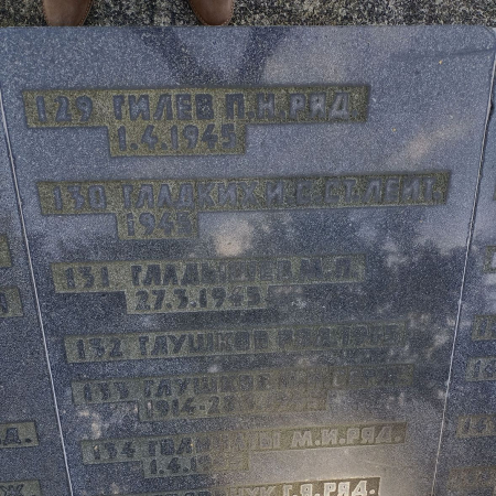 Воинское кладбище в Гданьске