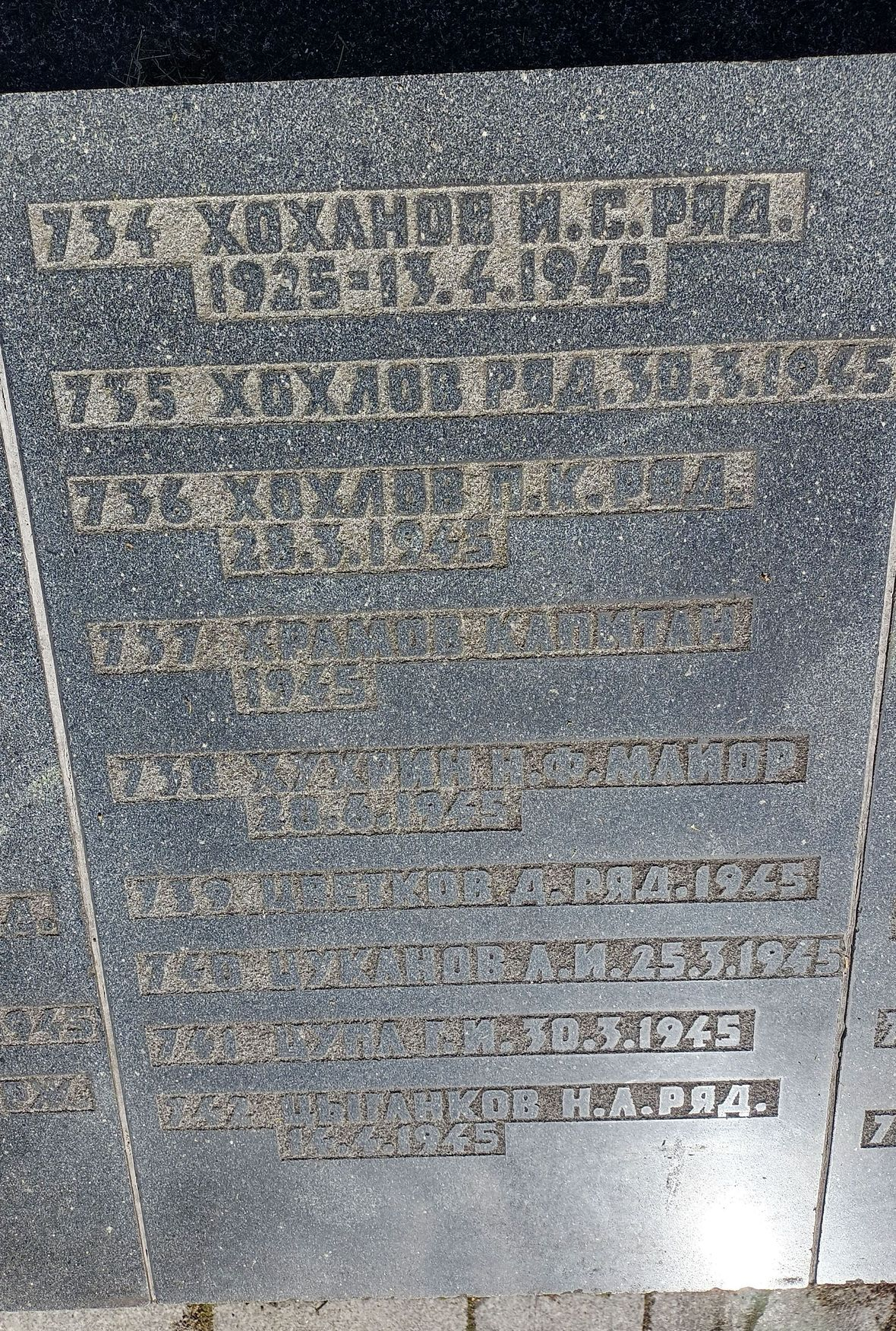 Воинское кладбище в Гданьске