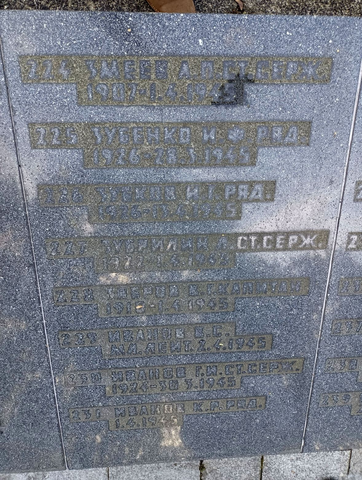 Воинское кладбище в Гданьске